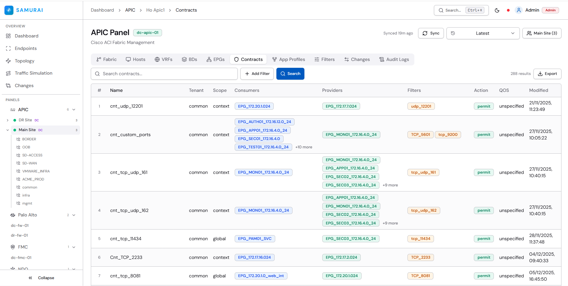 APIC Panel — Tenants & EPGs