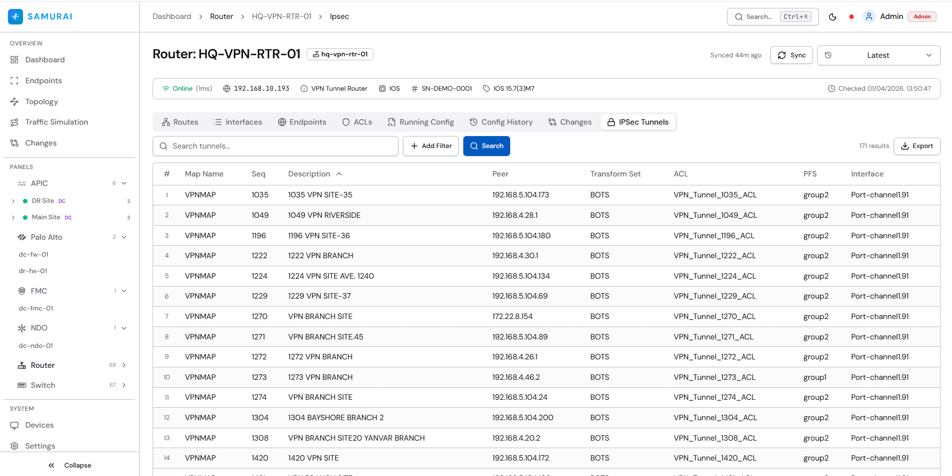Router Panel — IPSec Tunnels